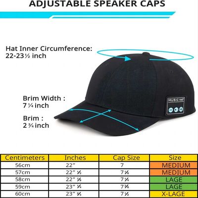 Bluetooth speaker hat with bluetooth 5.1 adjustable songs wireless speaker for Horseback Riding, Kayaking,Snowboating