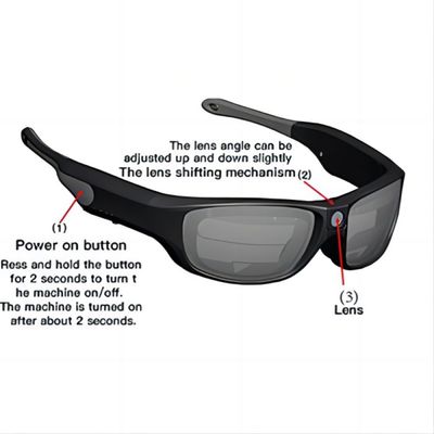 14cm x 5cm x 4cm Polarized Action Video Eyewear Plastic Lens