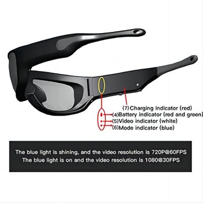 14cm x 5cm x 4cm Polarized Action Video Eyewear Plastic Lens
