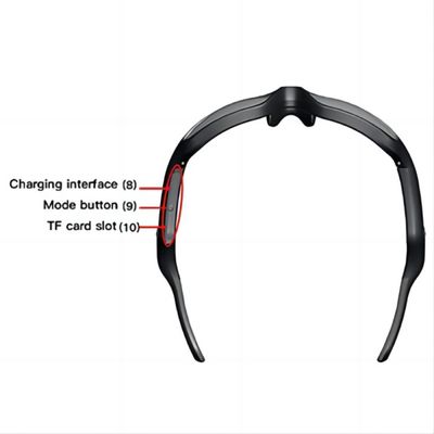 14cm x 5cm x 4cm Polarized Action Video Eyewear Plastic Lens