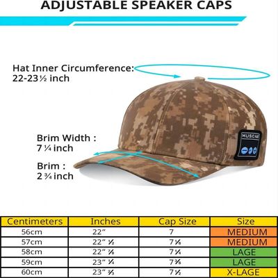 Bluetooth hat with speaker adjustable Built-in Battery up to 24Hours Music playtime for Walking,Skiing,Trekking Biking