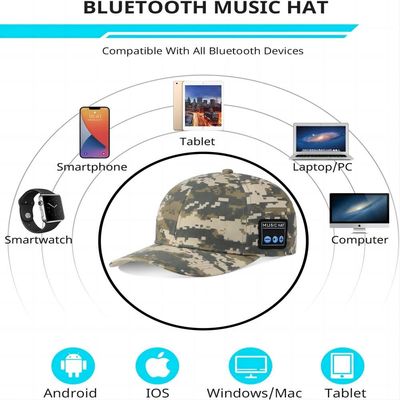 Bluetooth baseball cap HiFi sound with 24hours music enjoy time for Mountaineering,Marathon Sports,Golf