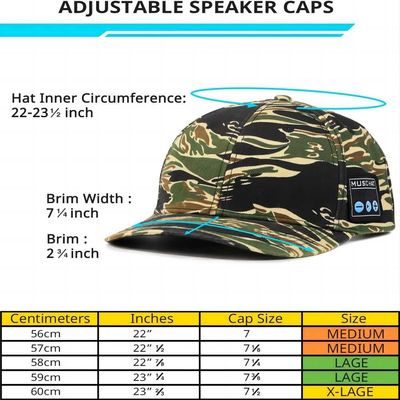 Bluetooth baseball cap with headphones,built-in microphone and stereo speakers,USB rechargeable music hat for men women