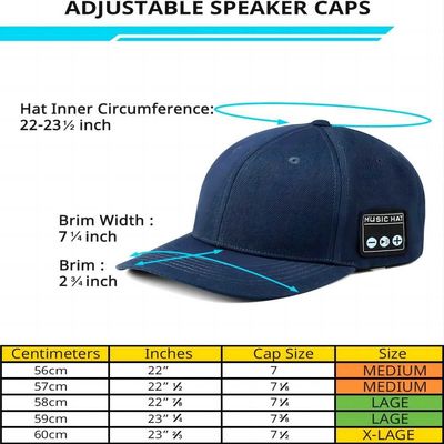 Unisex bluetooth hat with dual speaker,hands-wash,Rechargeable music hat stocking stuffers for girls and boys