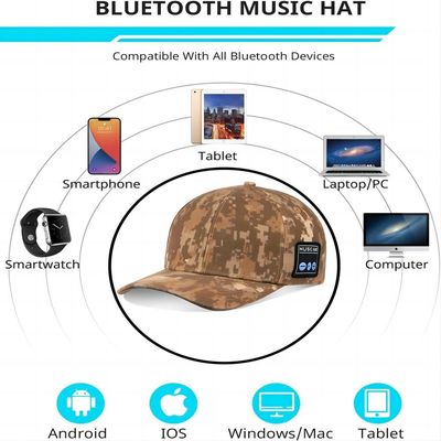 Bluetooth cap Wireless speaker with High quality sound Best gifts for Men ,girls boys