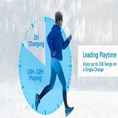 Running Walking Skiing Bluetooth Beanie Hat Christmas Gifts For Men, Women, Kids